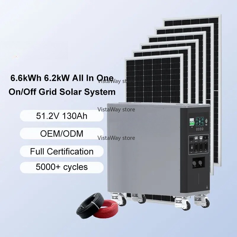 Asgoft 6kWh system container s - Renewable Energy Bess review and price