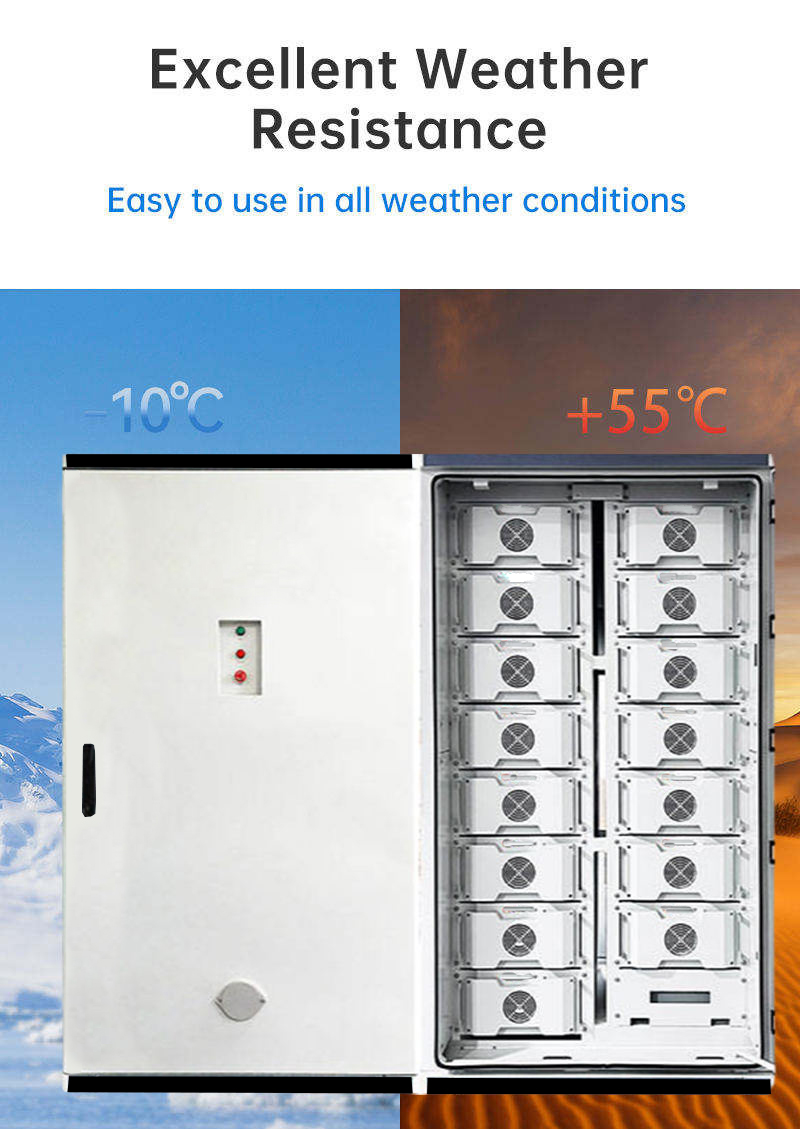 Integrated Lithium Iron Phosph - Renewable Energy Bess review and price
