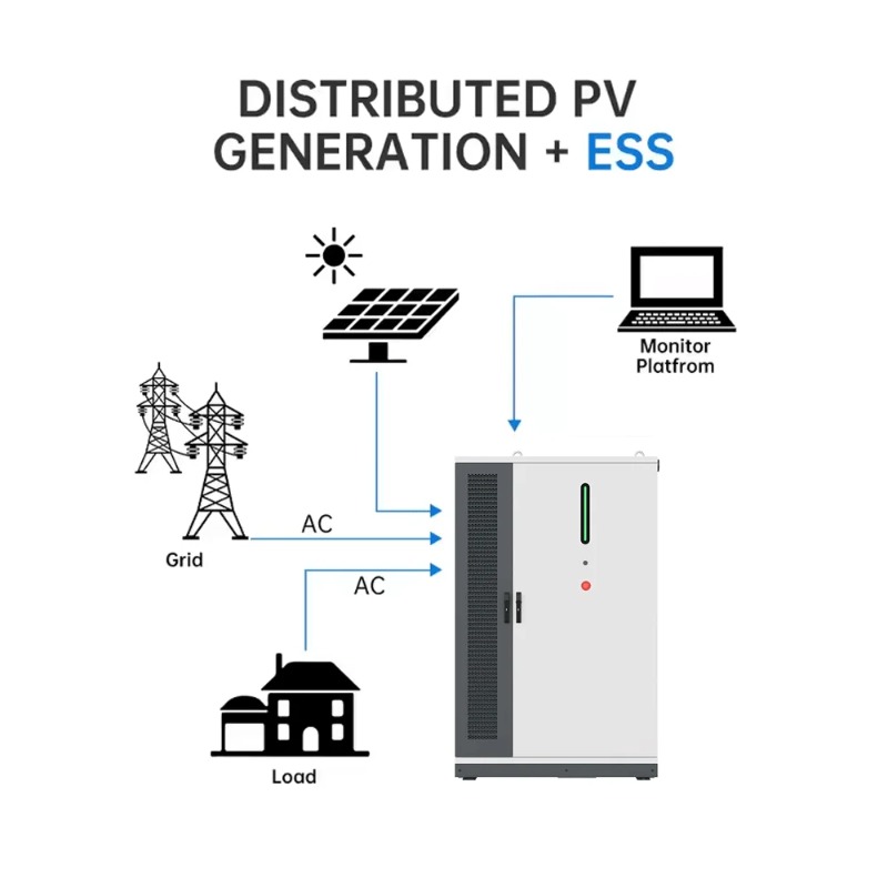 125KW/261KWh Renewable Solar E - Renewable Energy Bess review and price