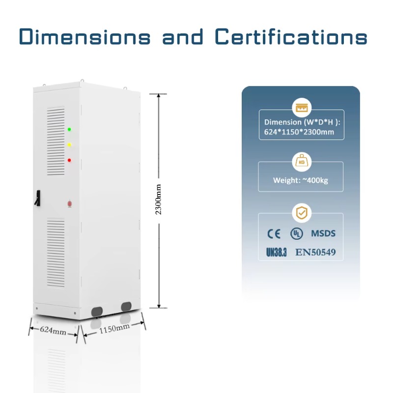 【Best-selling】Renepoly 420kw A - Renewable Energy Bess review and price